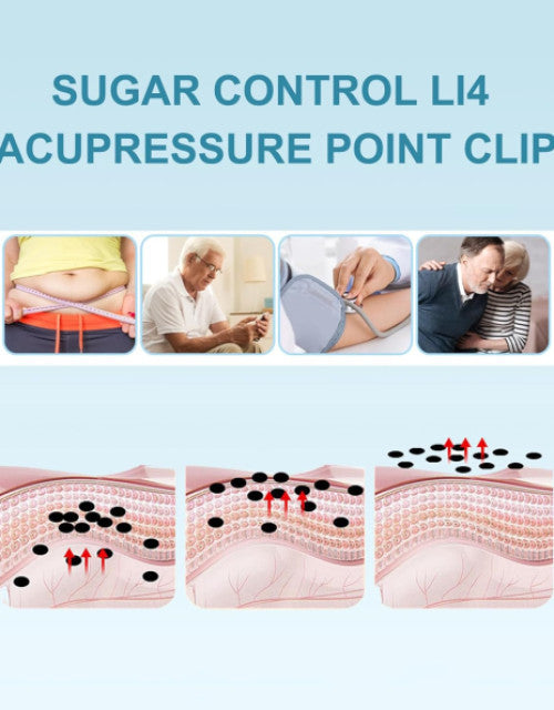 Jinsons Sugar Control Li4 Acupressure Point Clip, (Pack of 2)